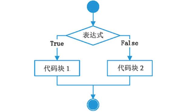 69e42b4aaf2253c520ac0e91a7c9c545.png