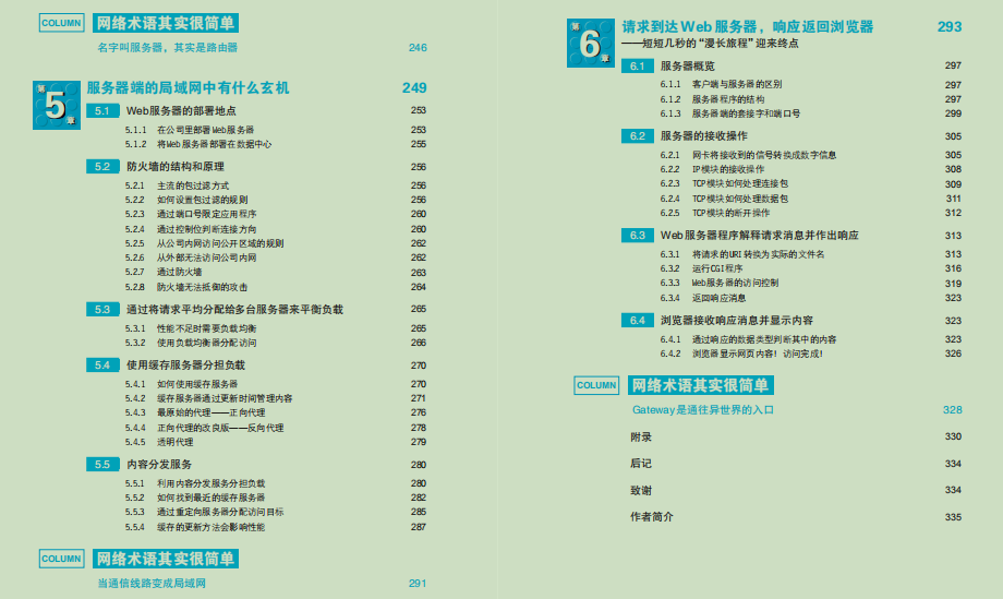 完美！华为18级技术专家苦熬3年硬肝出整套网络+操作系统文档