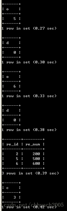 mysql 游标总条数_mysql 游标的使用总结