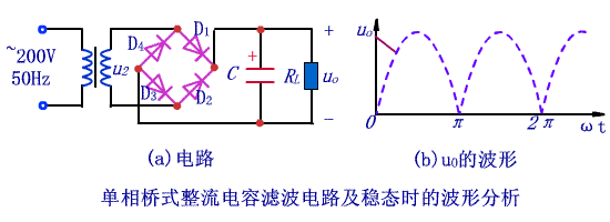 与地线串联的电容的作用_动图详解电容的工作原理!