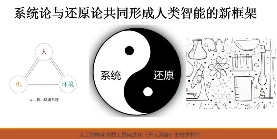 大语言模型会衍生出新的科学范式吗？