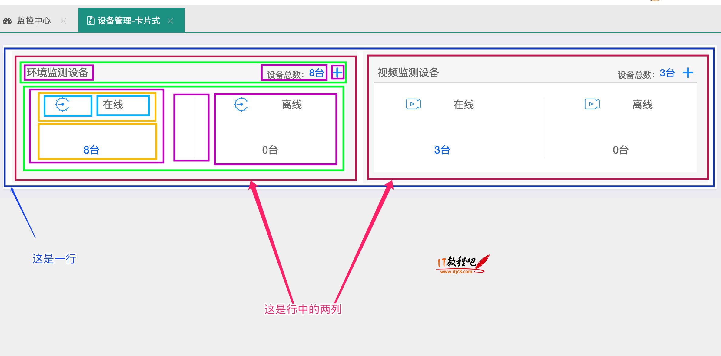 5.4.19.卡片式设备管理的页面布局