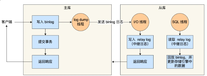 image-20230805161928151
