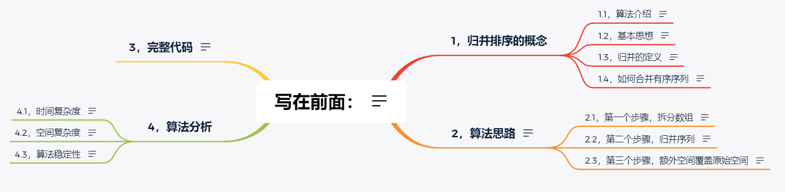 归并排序思维导图