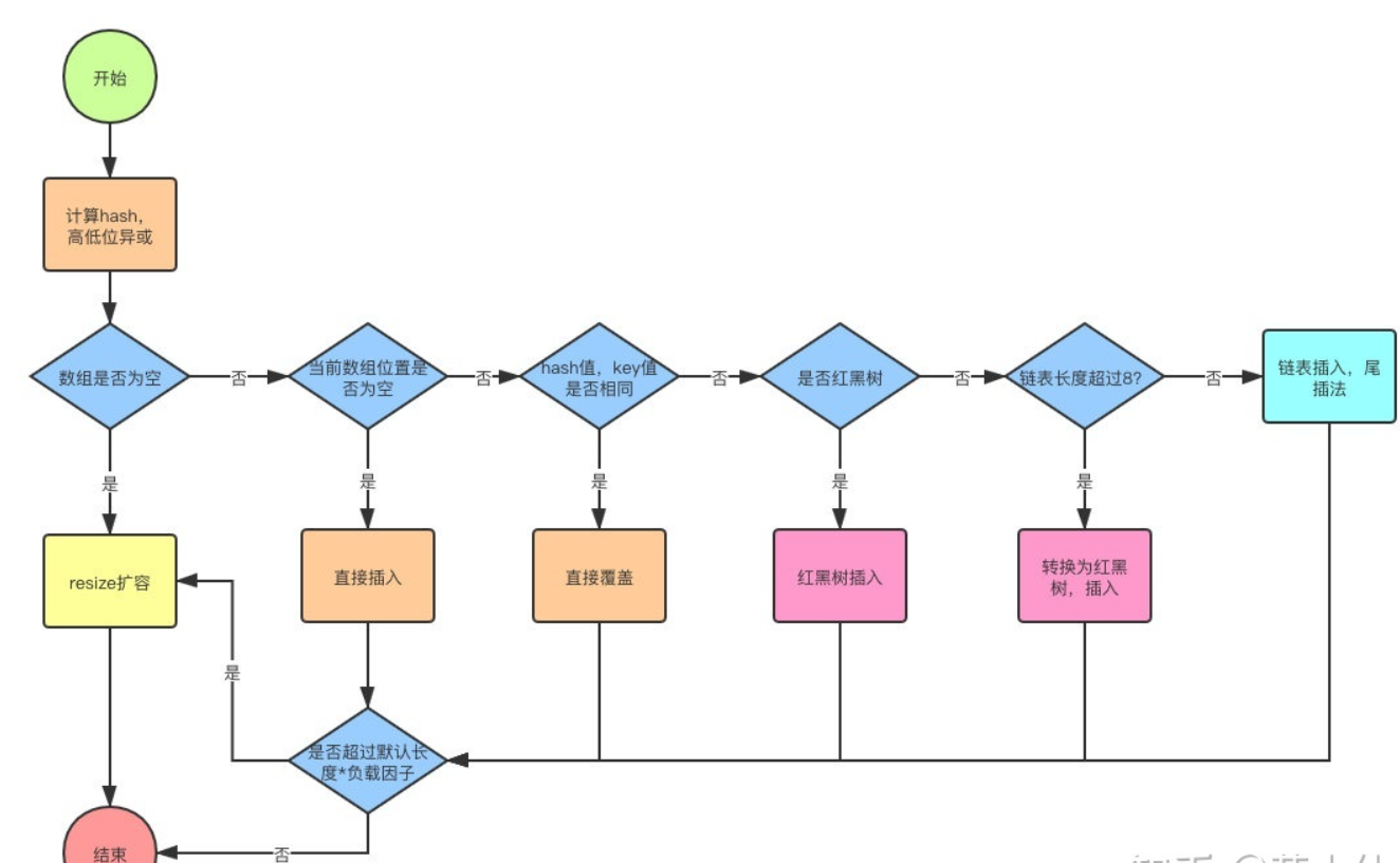 6a10e0bf2987a37b2b02f84490567b09.png