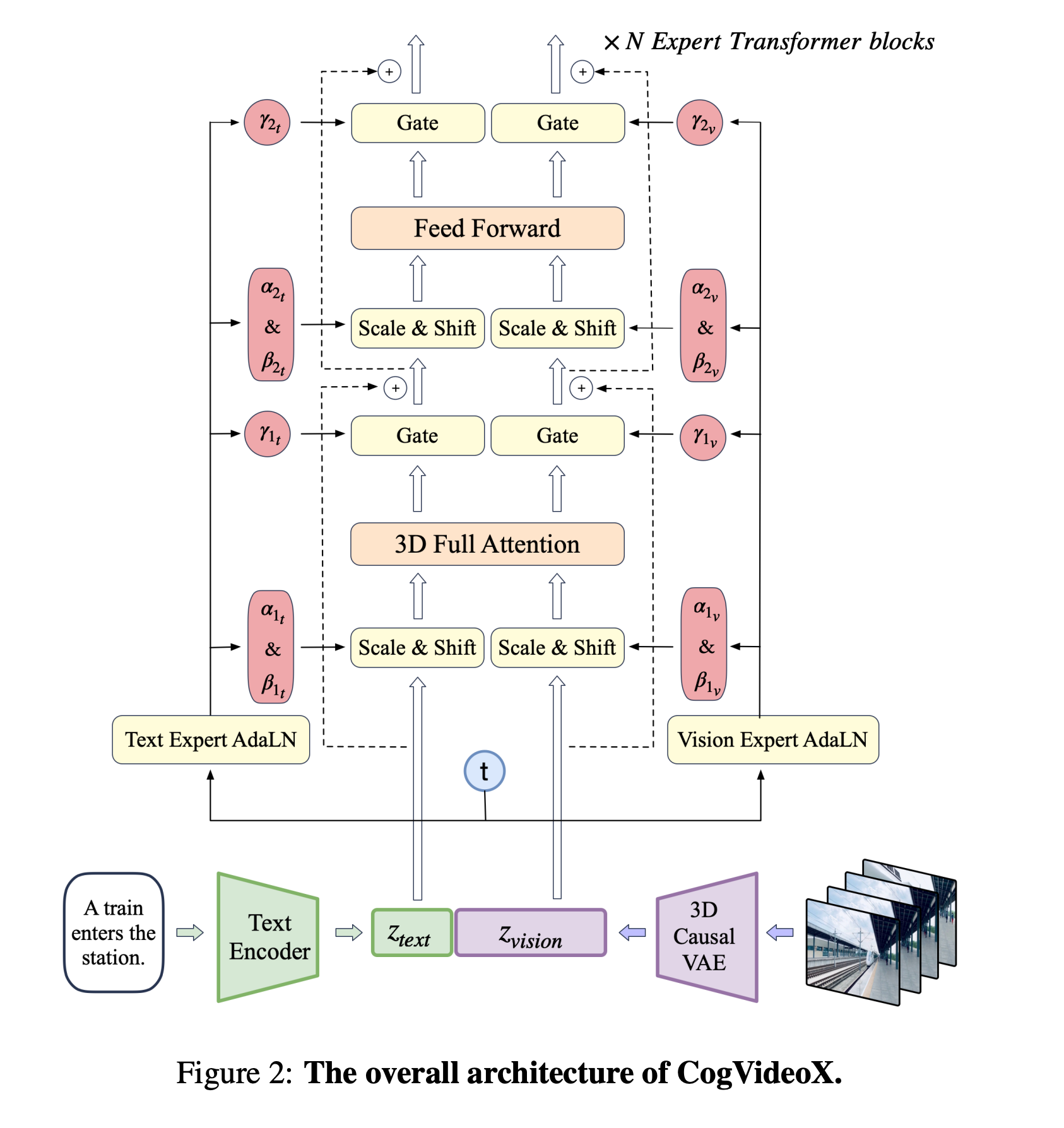 CogVideoX_2024-08-15_