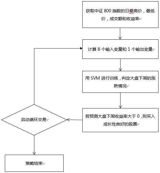 6a1b7154b7205019e68f0175f2c754c2.png