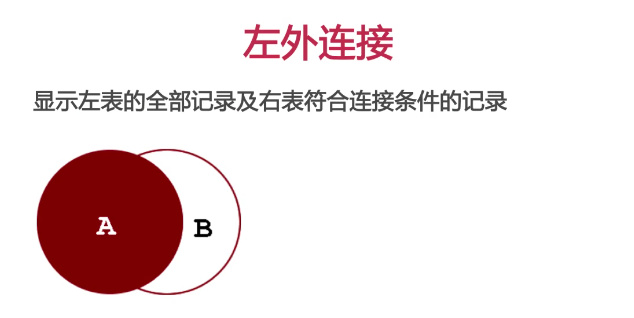 程序员之路：MySQL子查询与连接