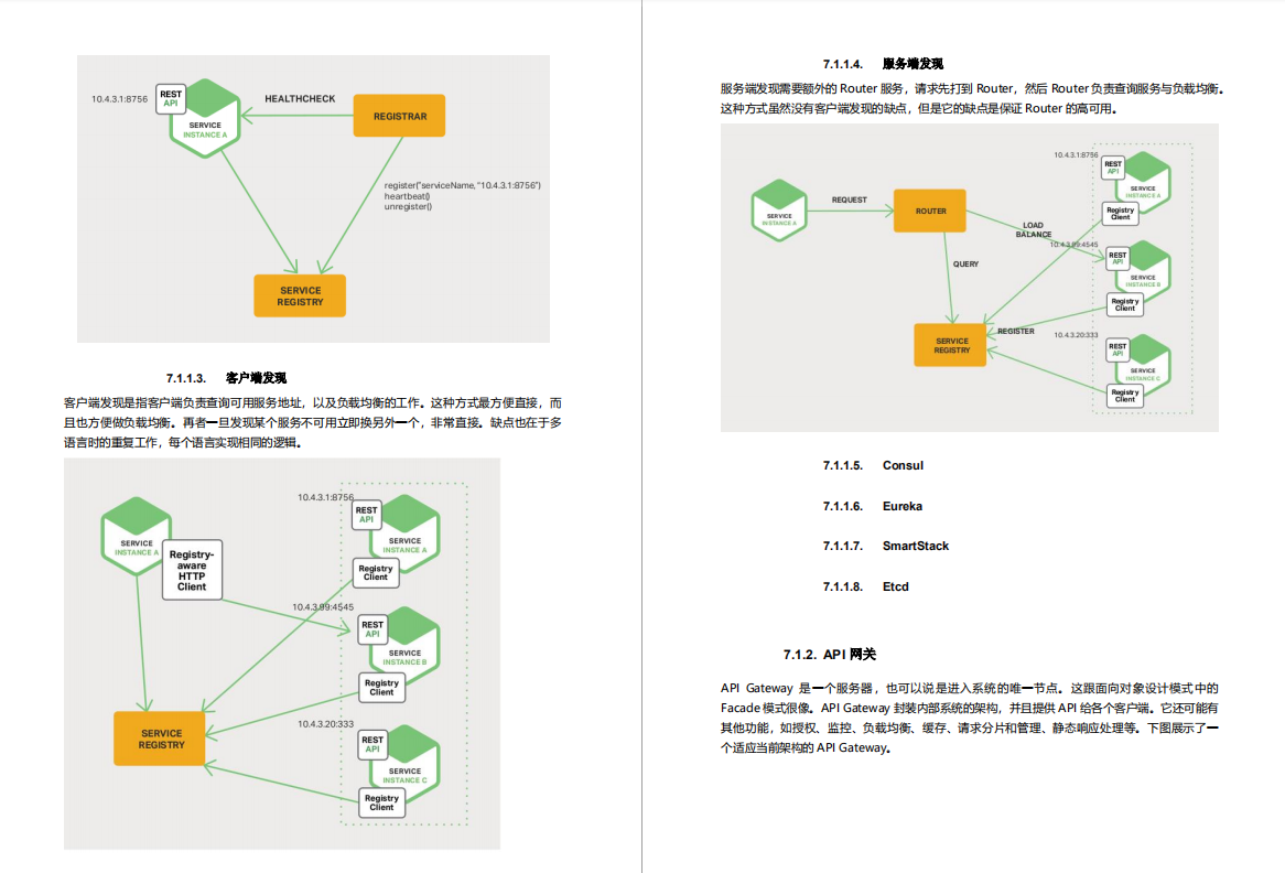 PDF283页26个Java核心知识点,深入我心哪里不会学哪里，新技能get