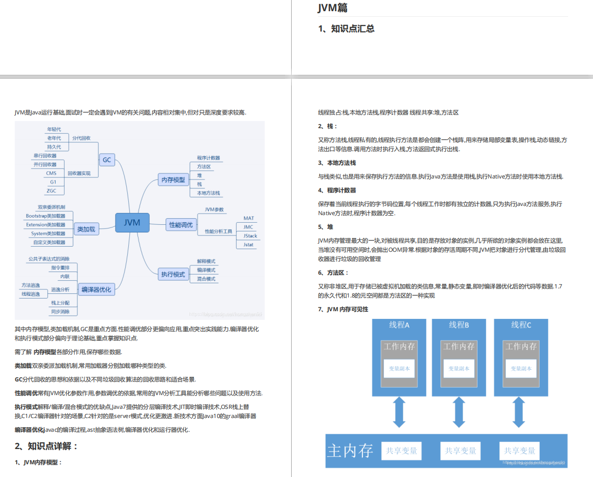 冲刺金三银四Java岗拿高薪，需要做什么（附赠独家技能图谱）