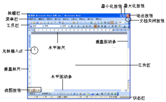 Word里删除一节不改变前后格式 Office 使用手册 一 Word篇 Weixin 的博客 Csdn博客