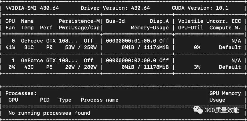 pytorch gpu 训练环境搭建