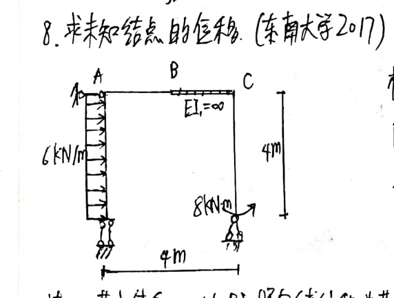 用gulp计算合金弹性常数考研结构力学用3种方法解东南大学位移法大题