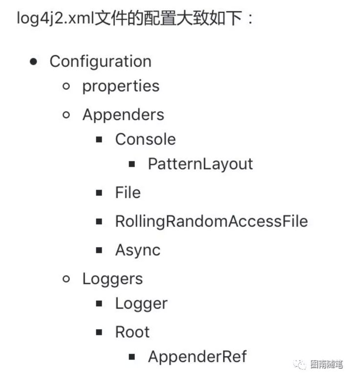 使用详解_Log4j2使用详解