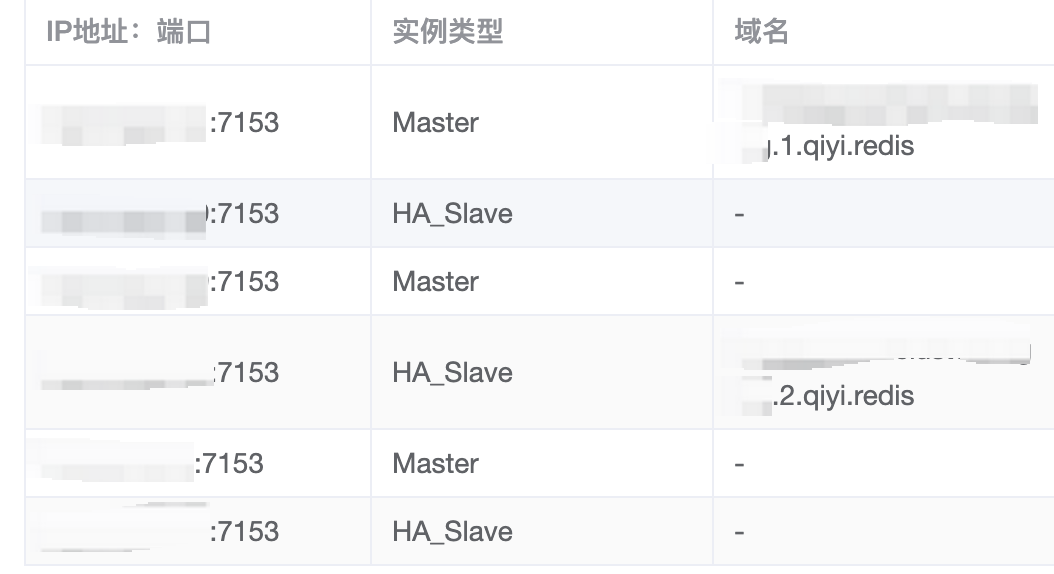 一次Redis访问超时的“捉虫”之旅