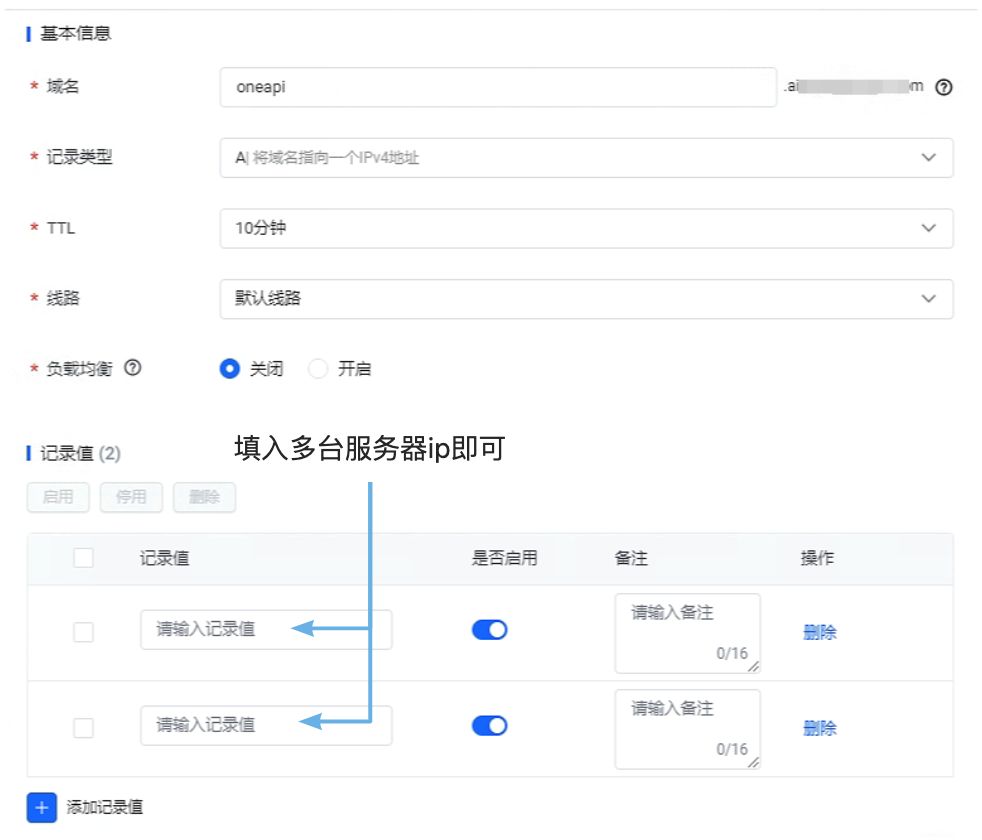 llm接口高可用工程实践（尽快关注我，以后这些文章将只对粉丝开放）