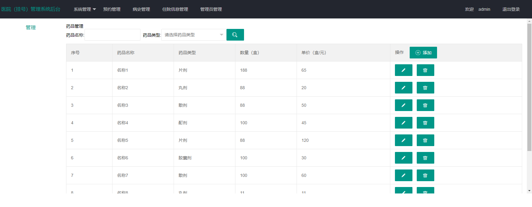 管理员-药品管理
