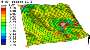 Abaqus2023新功能：分析技术