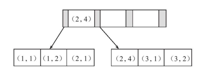 image-20210531200852645