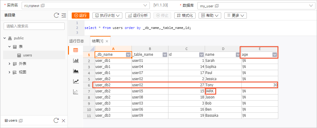 表结构和数据变化