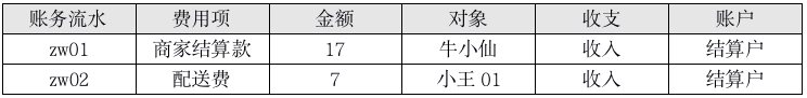 6a48f38c77ea3fcf0784bed417d23d37.png