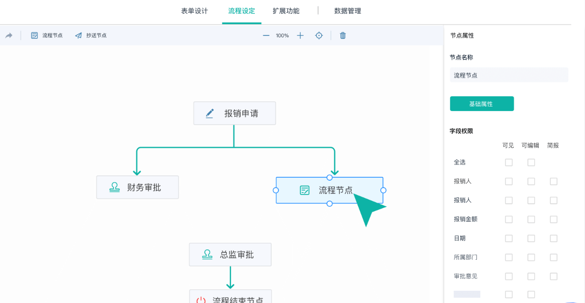 分不清信息化、数字化的区别？这篇文章让你全明白