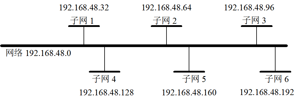 image-20201227175537471