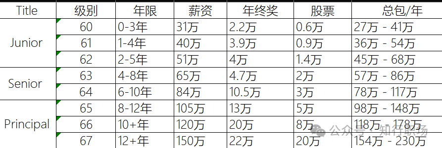 6a5092a1f854309d71e8f8caea932f87.png