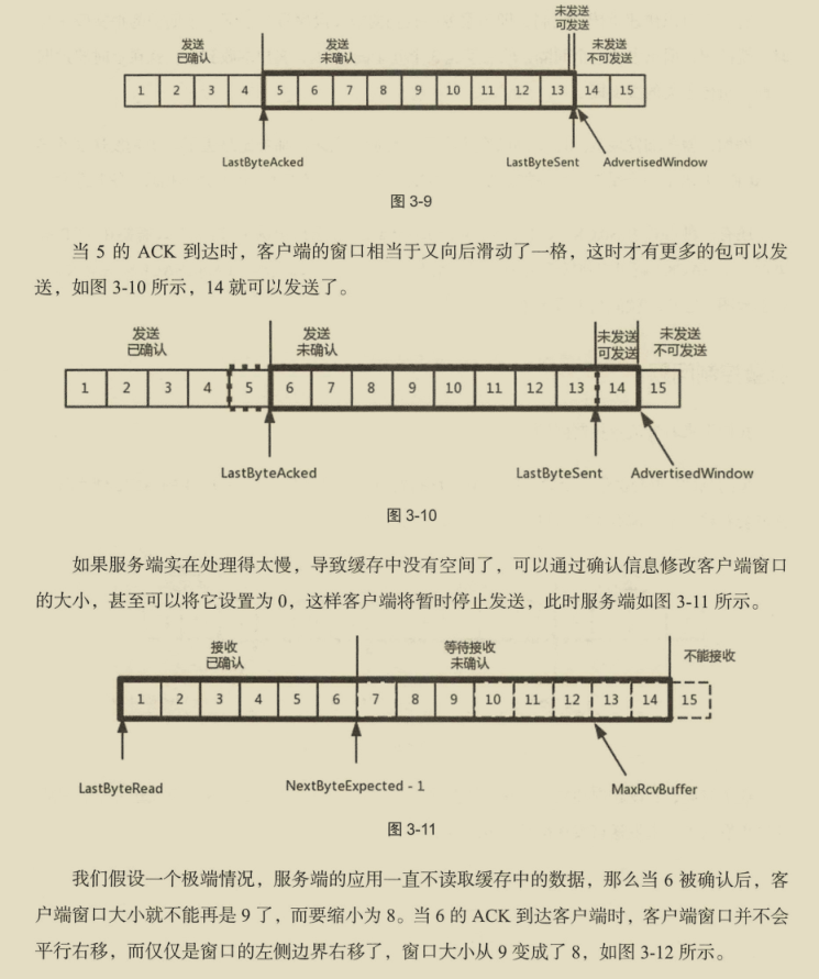 华为出品，必属精品！华为资深专家十年‘成神之作’网络协议宝典