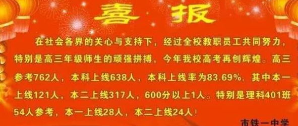 2021神木四中罗超同学高考成绩查询2021衡阳市地区高考成绩排名查询