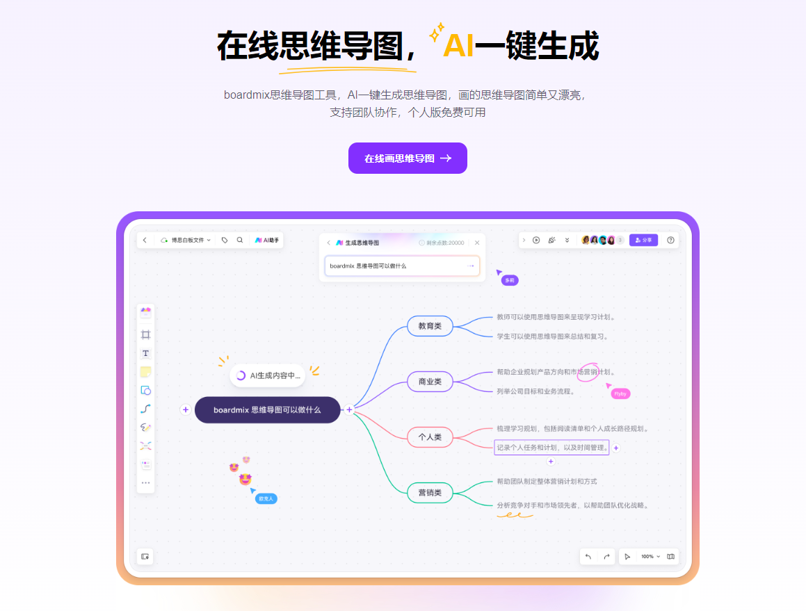 思维导图ai生成软件boardmix AI