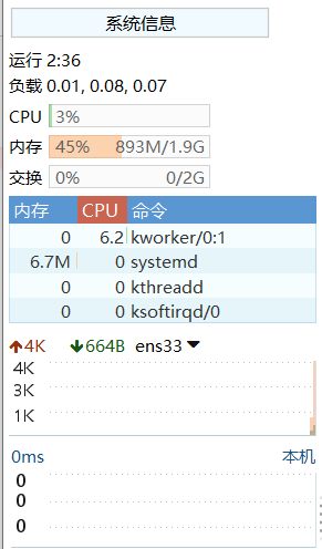 Linux目录网络设置远程工具的使用