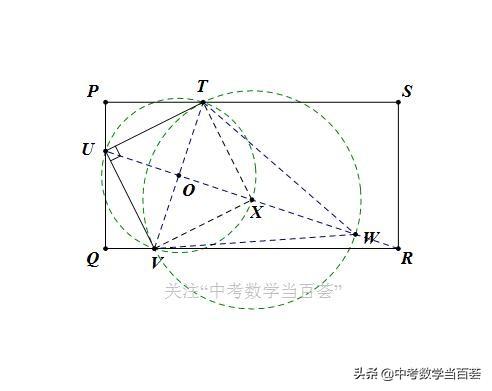 圆内接四边形周长最大_解读【第59、60题】“将军饮马”之四边形周长或面积最（小）大...