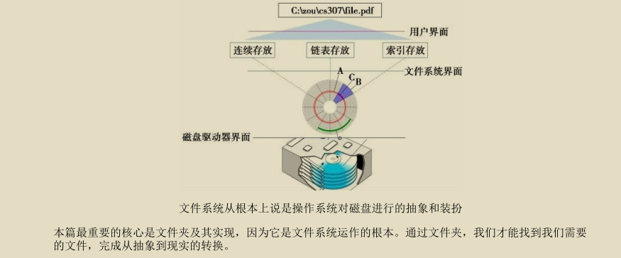 Tencent technical officer also revealed that two pieces of operating system notes called "Eternal Swans" have gone viral