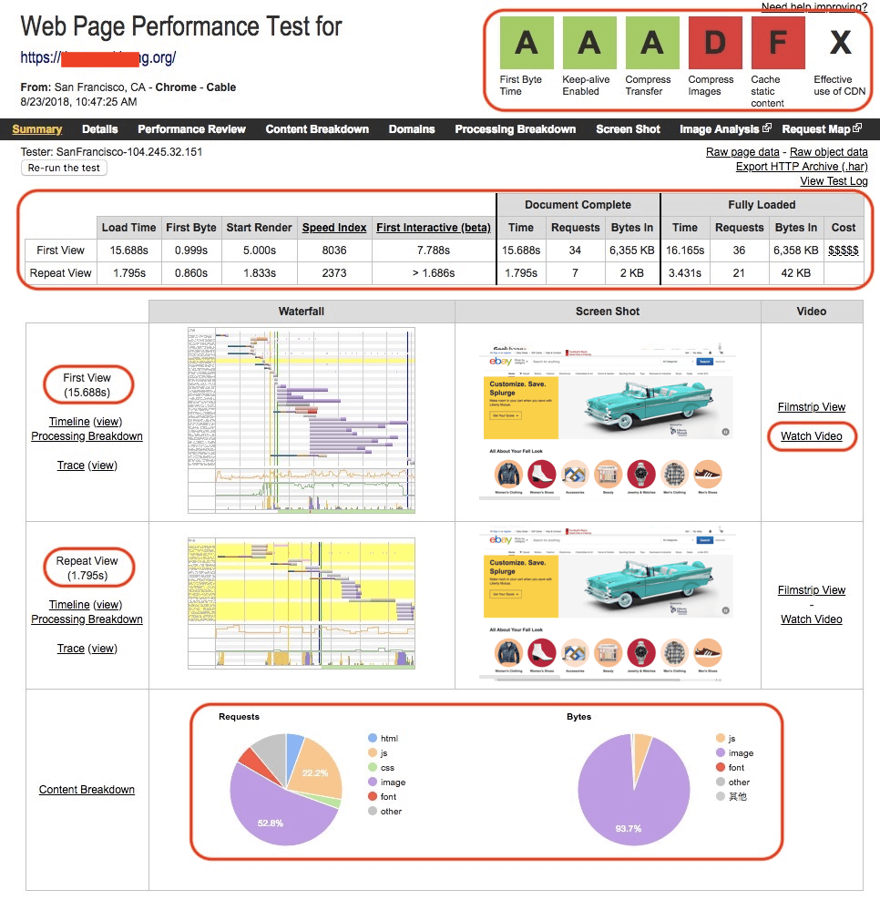 前端性能测试 WebPagetest功能-CSDN博客