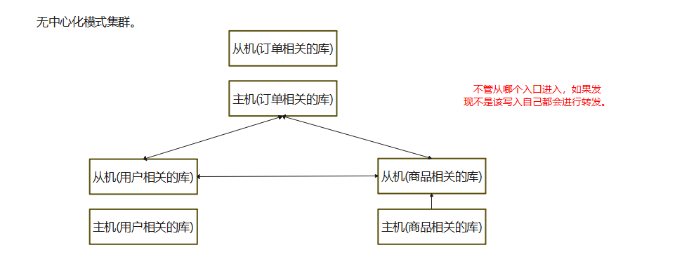 image-20230424132337435
