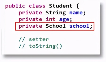 Spring框架全面详解|Spring快速入门指南
