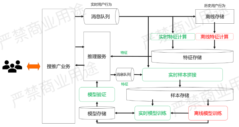 图片 9.png