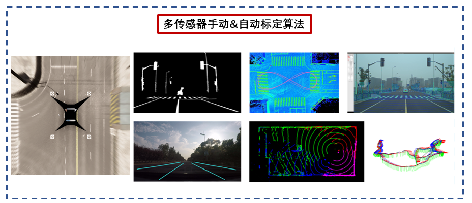 相机/激光雷达/Radar如何高效标定?工业界原来是这样做的......-CSDN博客