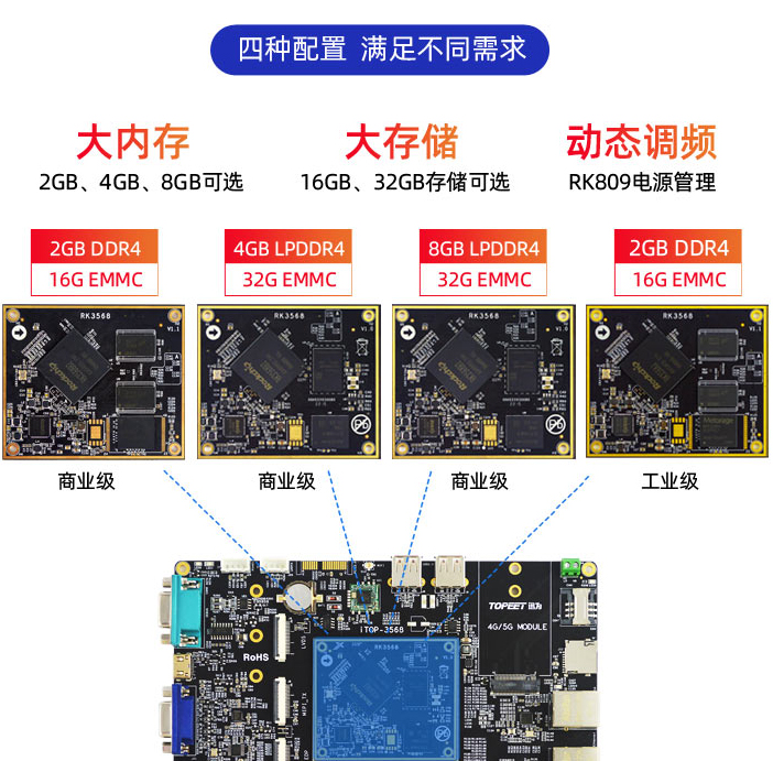 iTOP-RK3568开发板Android kernel移植-单独编译内核