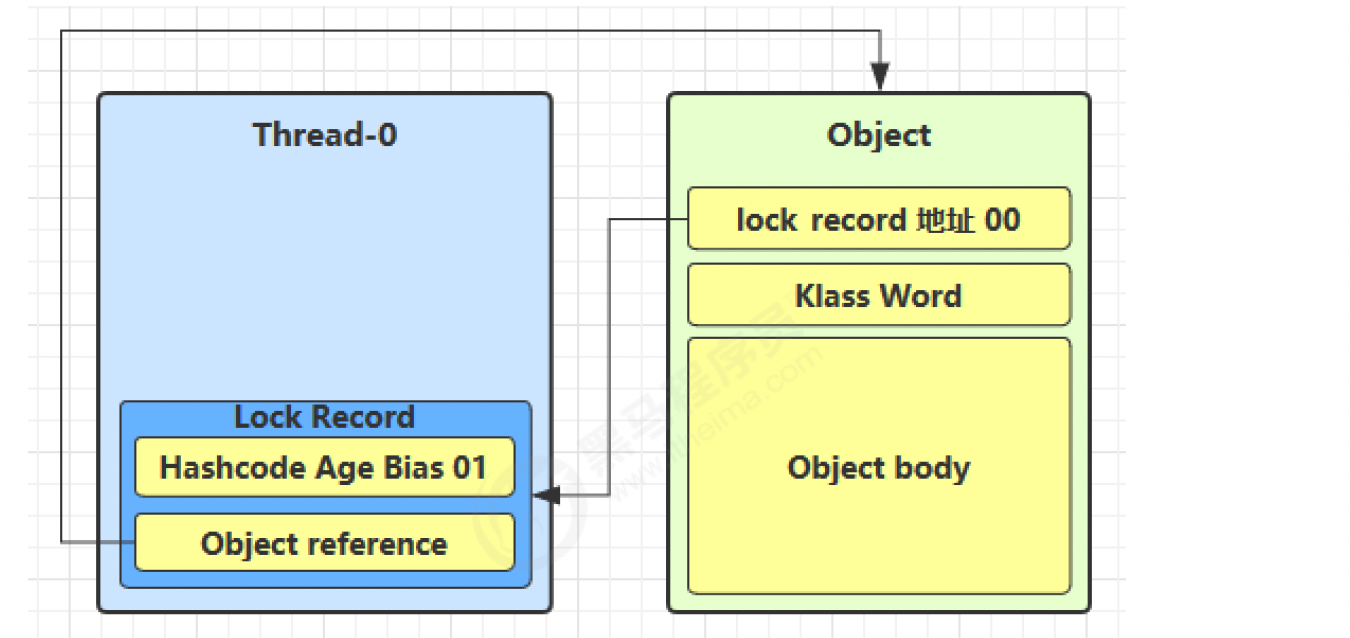 image-20220421150212920
