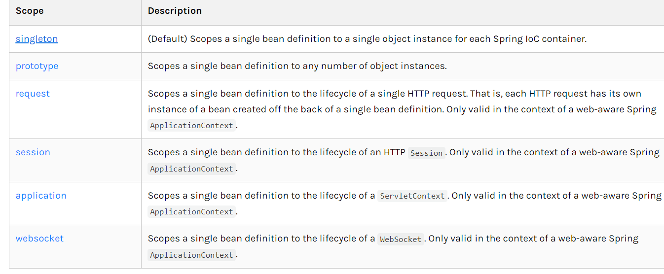 image-20230613105728464