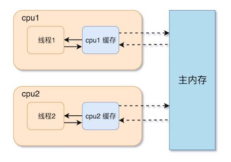 6a8ff2340f50fa3cc22d0959b1f6b0cf.png