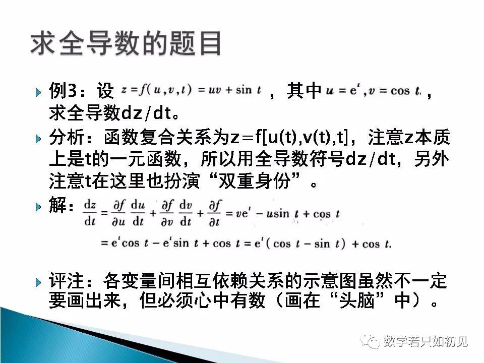 复合函数求导经典例题_高等数学入门——多元复合函数求导的基本方法与典型例题...-CSDN博客