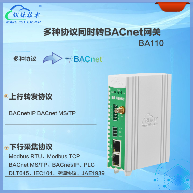 实战BACnet/IP标准通信网关在楼宇自动化中的应用