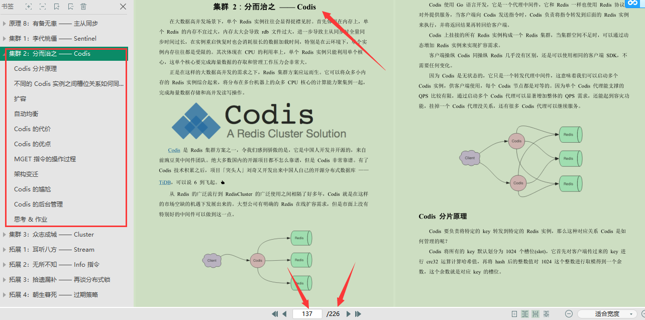 Cousin Ali dumped me a Redis note and couldn’t enter it after reading it. Ali asked me to sell tofu