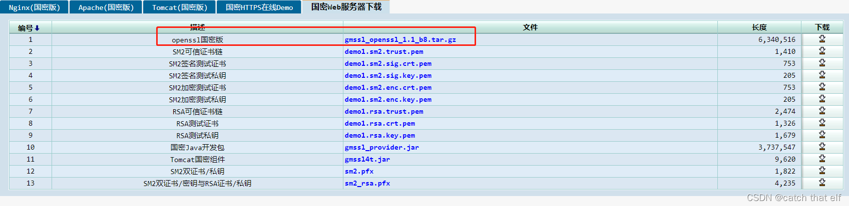 如何生成nginx 需要的国密SM2 证书_nginx