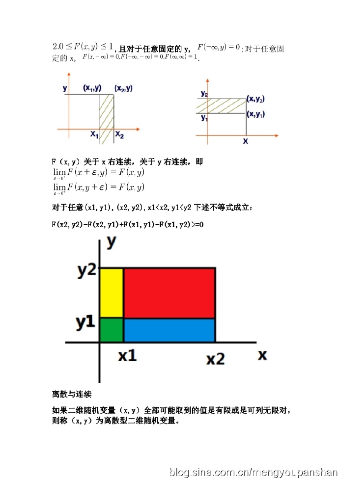 机器学习-数学基础02补充