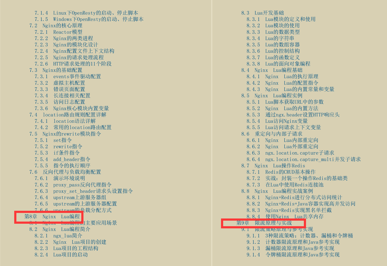 阿里P8总结：SpringCloud+Nginx并发核心笔记