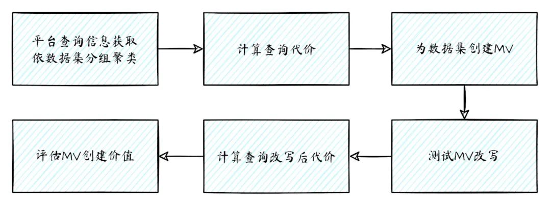 6ab080853ad5043b4c123ae85d35ebe6.jpeg